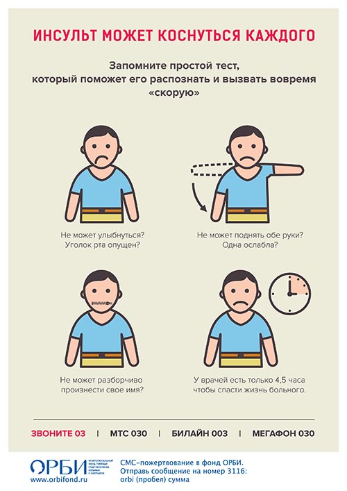 Прописи для больных после инсульта