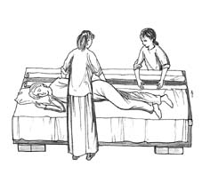 Рис.4. Сестры поворачивают пациента на другой бок таким же образом, как и в первый раз (см. рис.1). Грязная простыня убирается с кровати, чистая раскатывается.