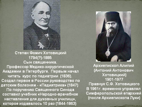 Хотовицкий степан фомич презентация