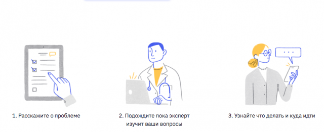 Инструкция по работе с сайтом "Просто спросить"