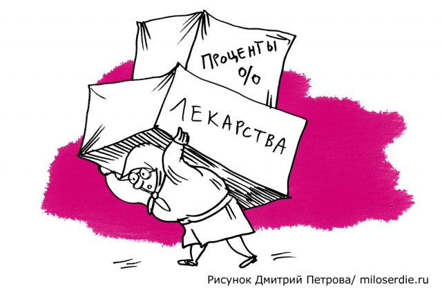 оформить микрозайм онлайн на карту с моментальным решением