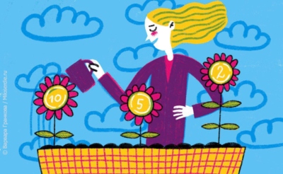 Рисунок. Массовые пожертвования