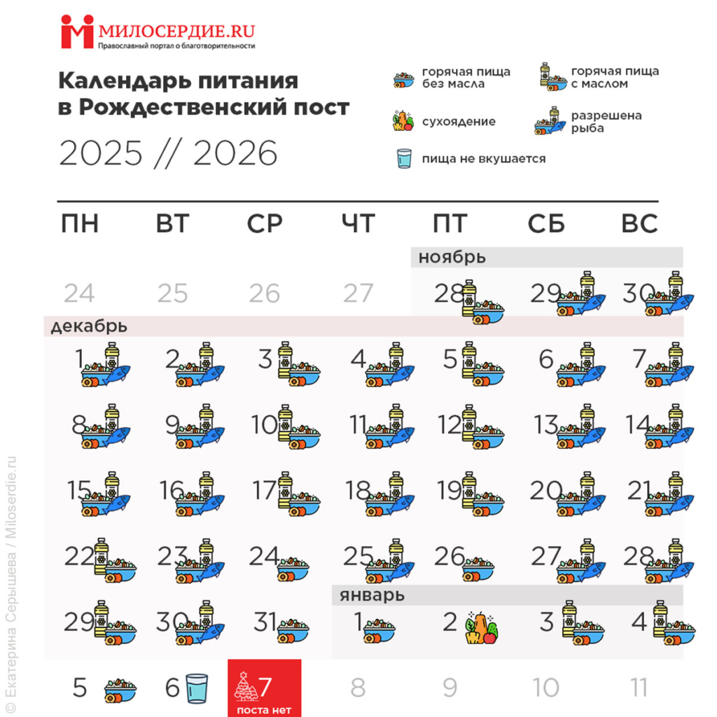 Рождественский пост: календарь питания