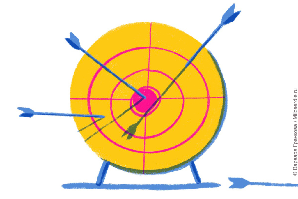 Рисунок. НКО, план на год