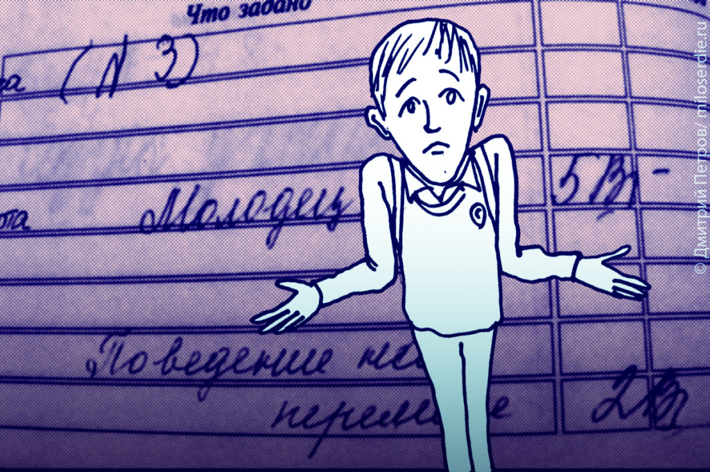 Коллаж. Оценки за поведение