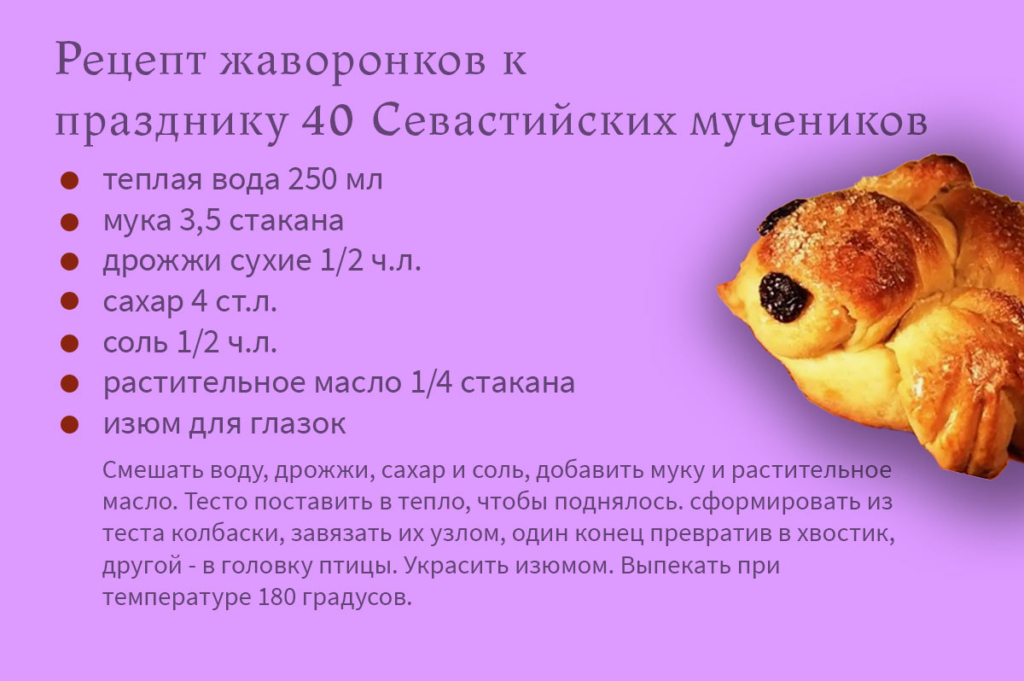 Коллаж. Великий пост по неделям. Что необходимо знать тем, кто постится