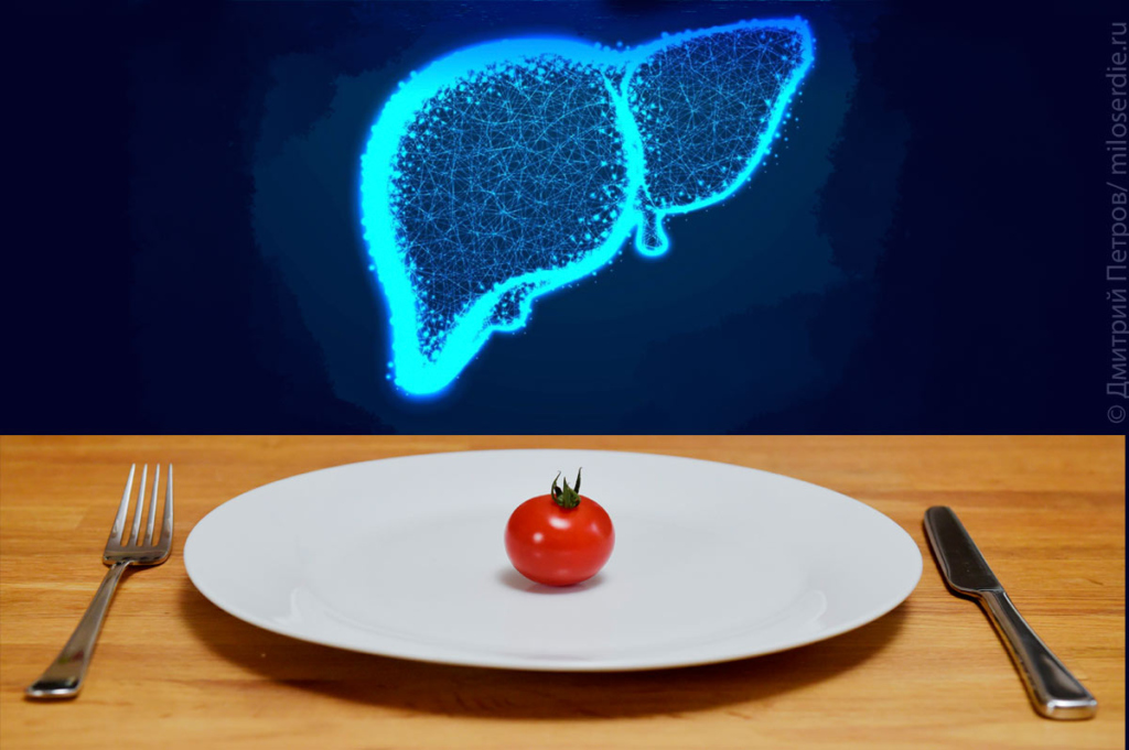 Коллаж. Детокс. Печень