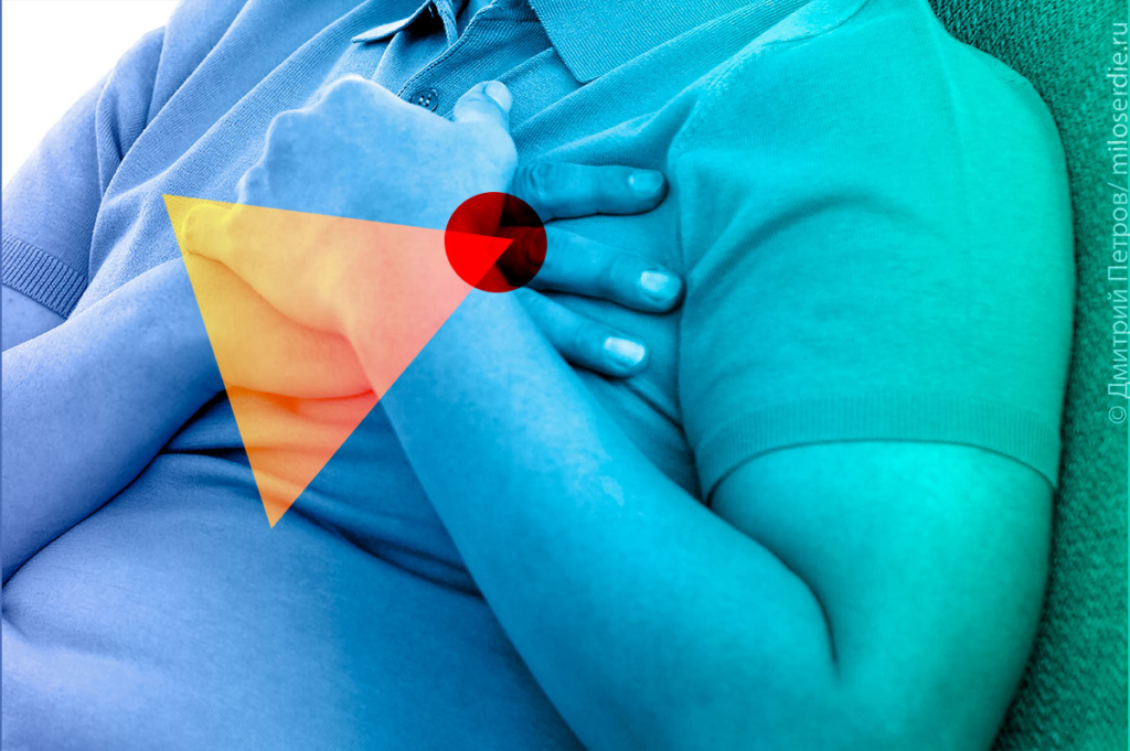 Коллаж. Боль