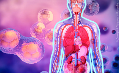 Коллаж. Стволовые клетки