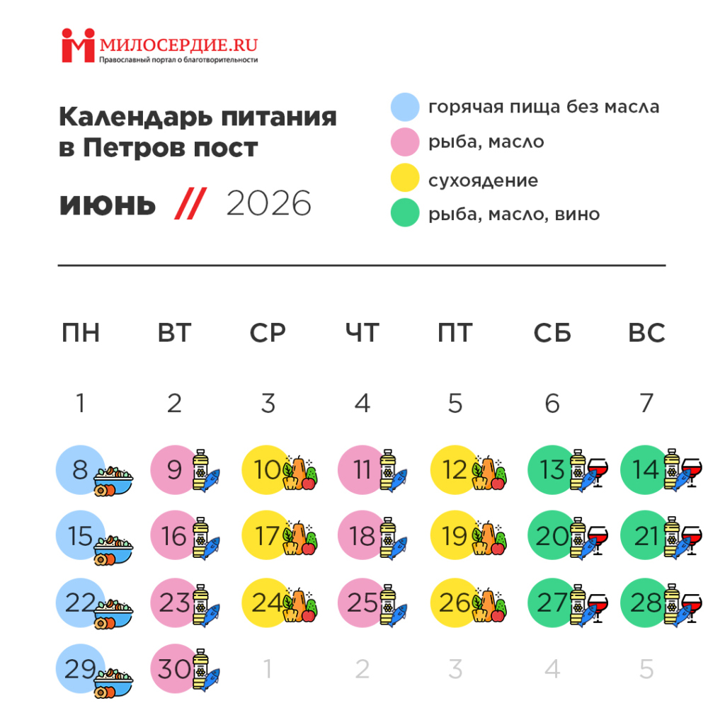 Календарь питания Петровский пост июнь