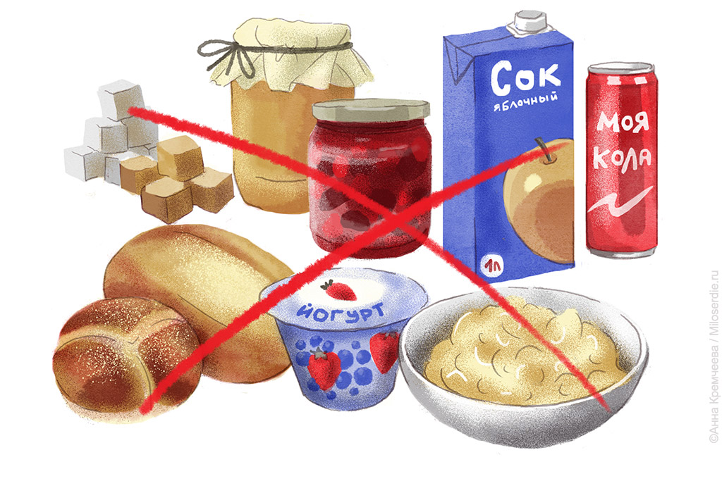 Рисунок. Диабет